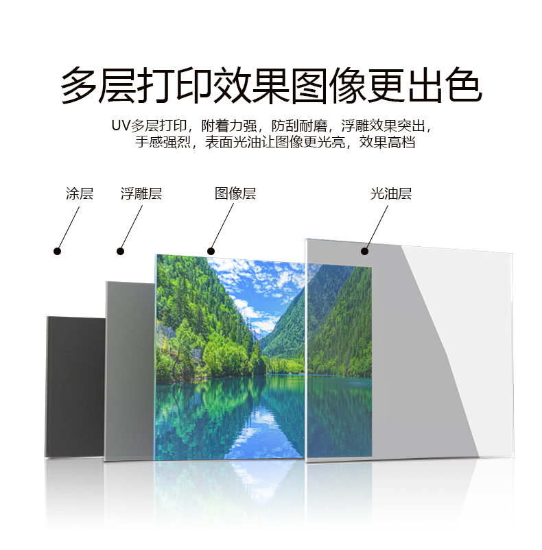 uv打印機選擇哪個型號(何選擇一款適合自己的UV打印機型號) uv打印機選擇哪個型號(何選擇一款適合自己的UV打印機型號)(圖1)