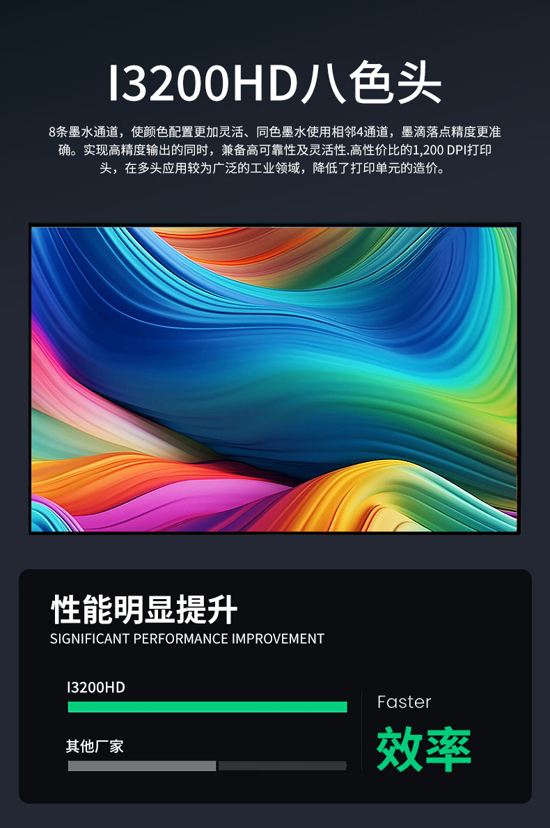 松普A3小型uv打印機單噴頭多功能可選視覺定位(圖4)