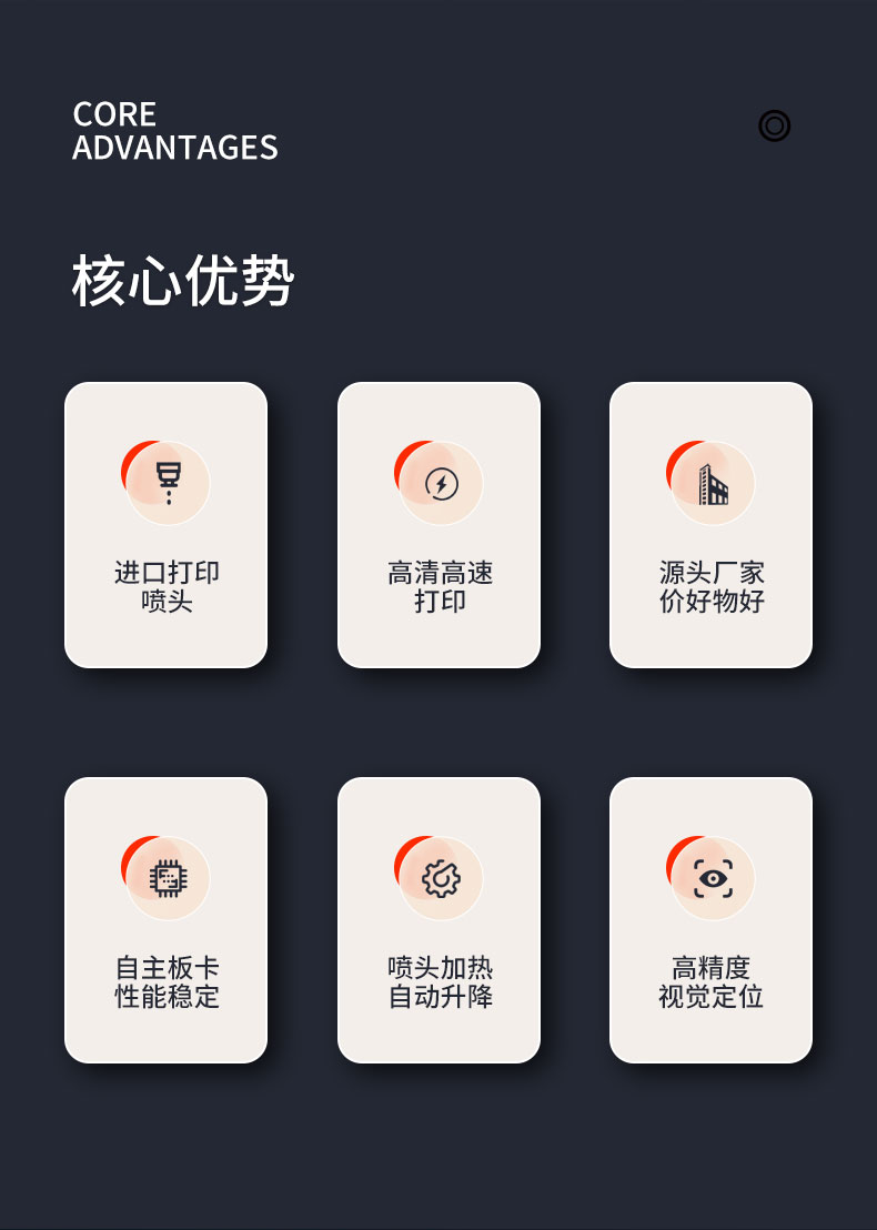松普A3小型uv打印機單噴頭多功能可選視覺定位(圖3)