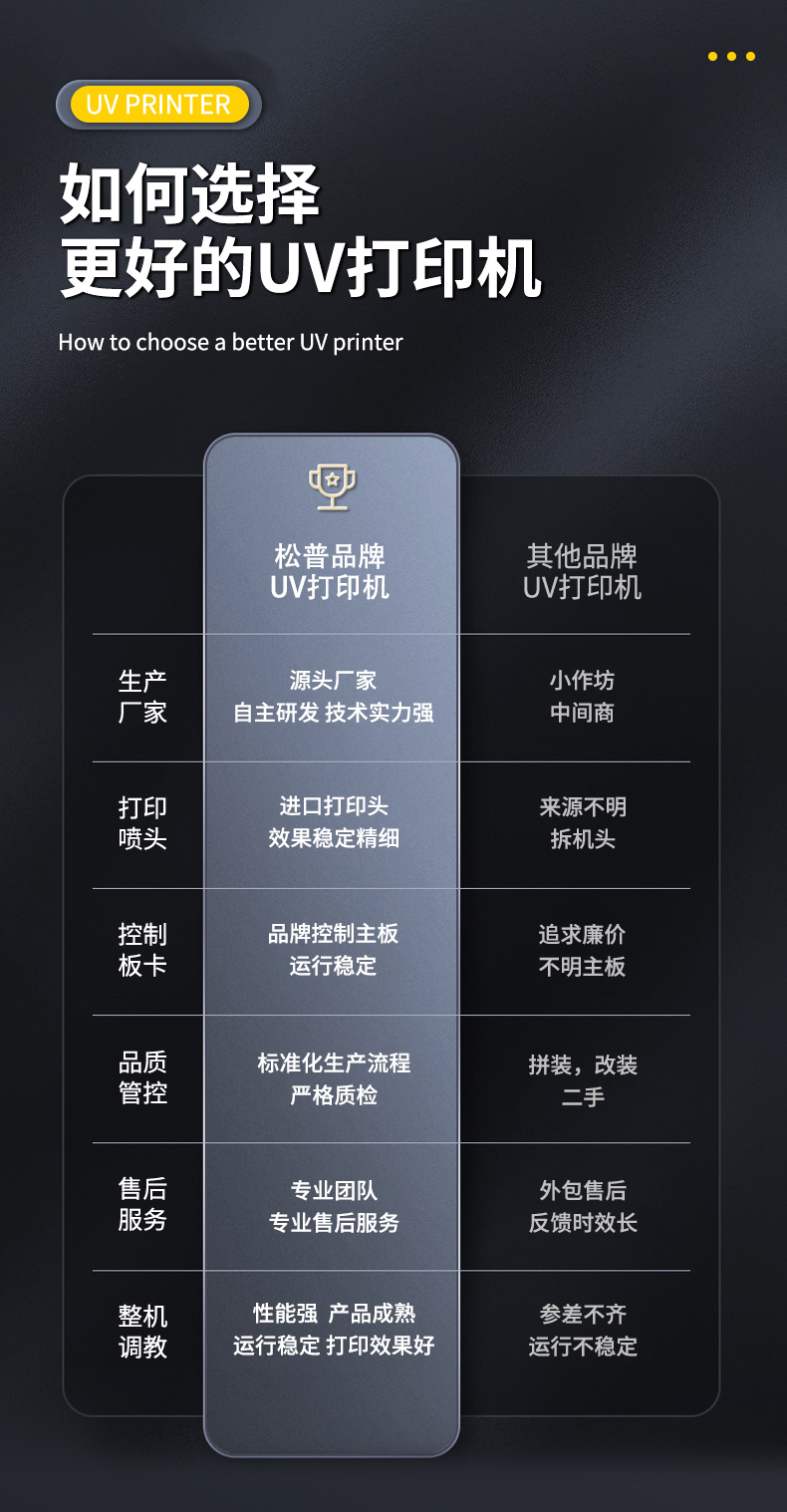 松普新款6090uv打印機手機殼,亞克力箱包金屬塑料(圖4) 松普新款6090uv打印機手機殼,亞克力箱包金屬塑料(圖4)