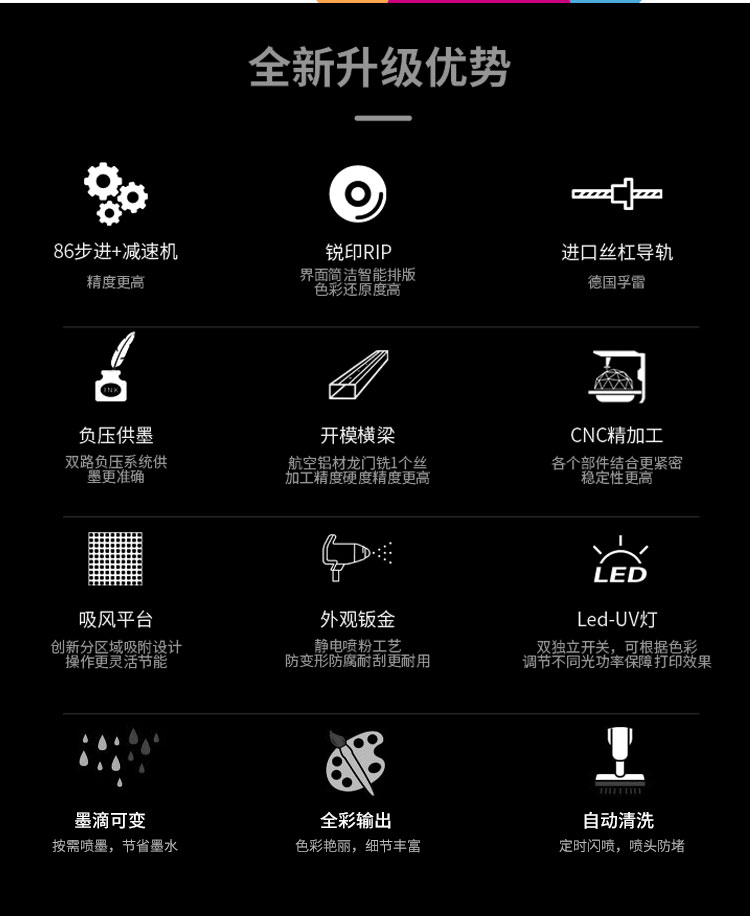 松普新款6090視覺定位食品打印機(圖2)